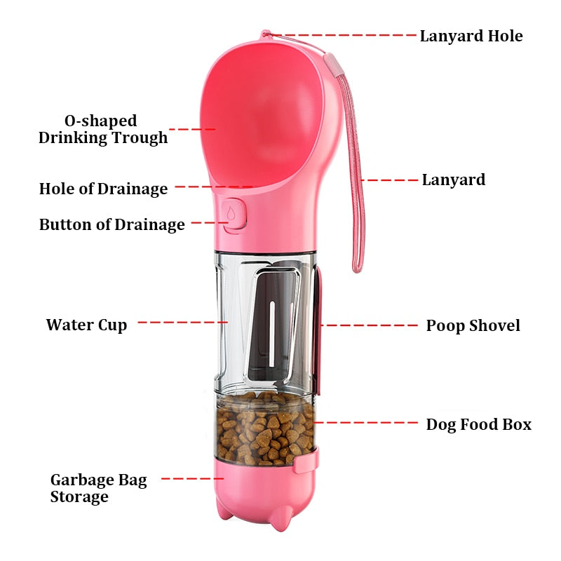 3 In 1 Multipurpose Dog Water Bottle – Chidopets